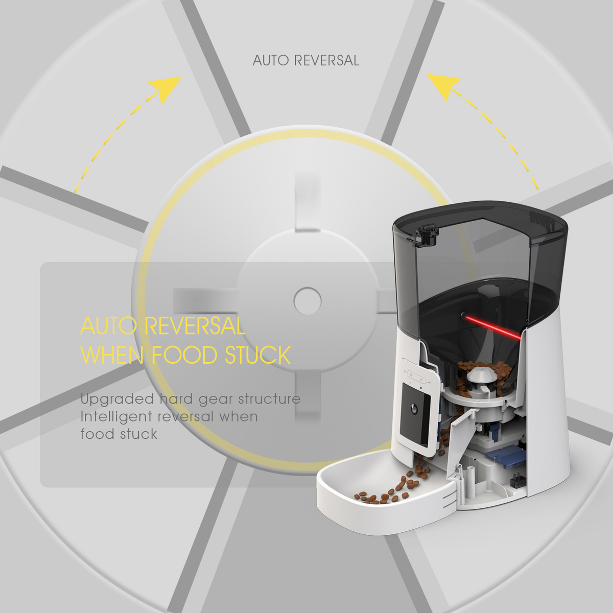 Automatic Pet Feeder With Camera